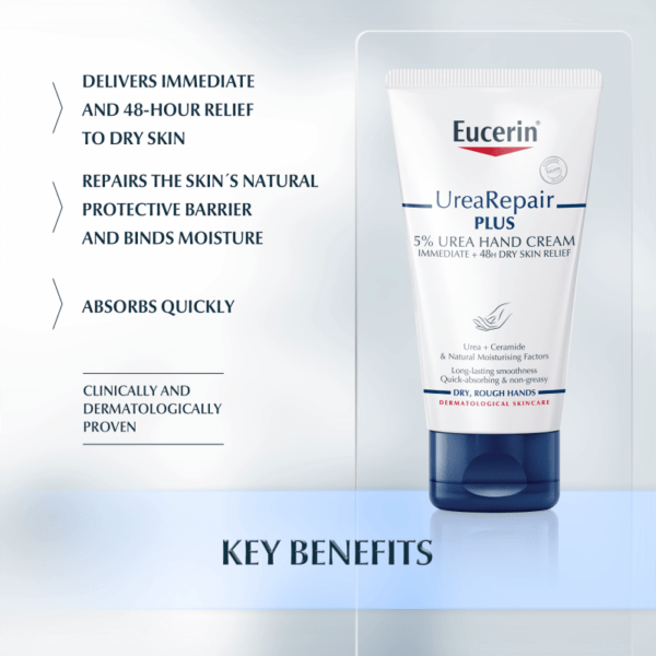 EUCERIN UREA 5% HAND CREAM 75MLCREAM- eliadiva jordan